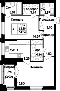 Ривьера