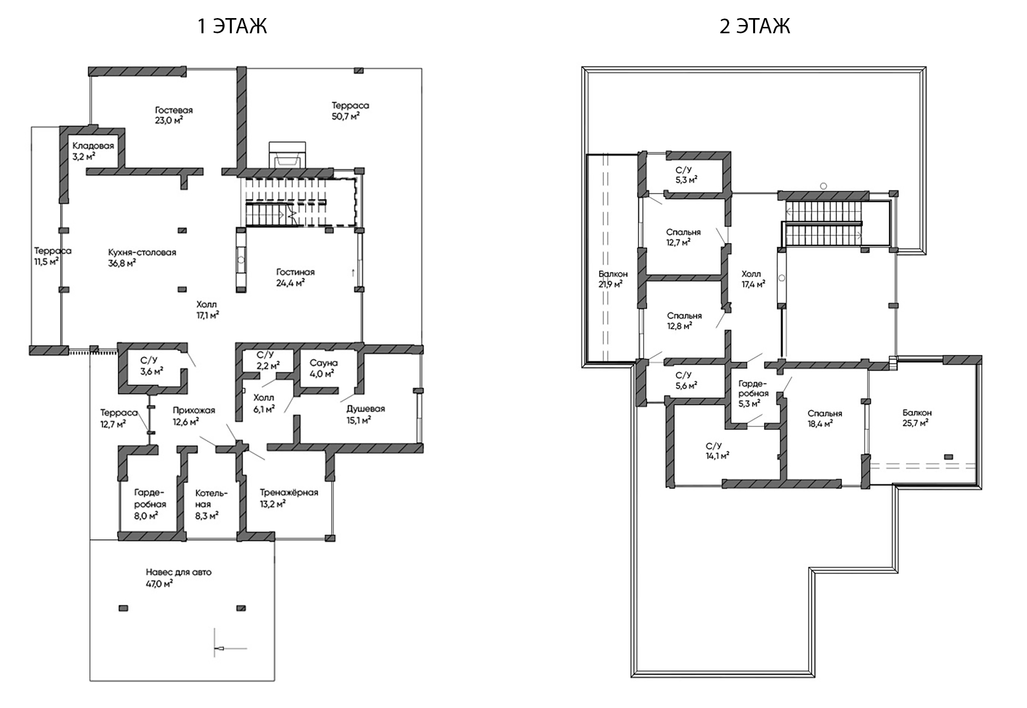 Коттеджный поселок Villa Oivala