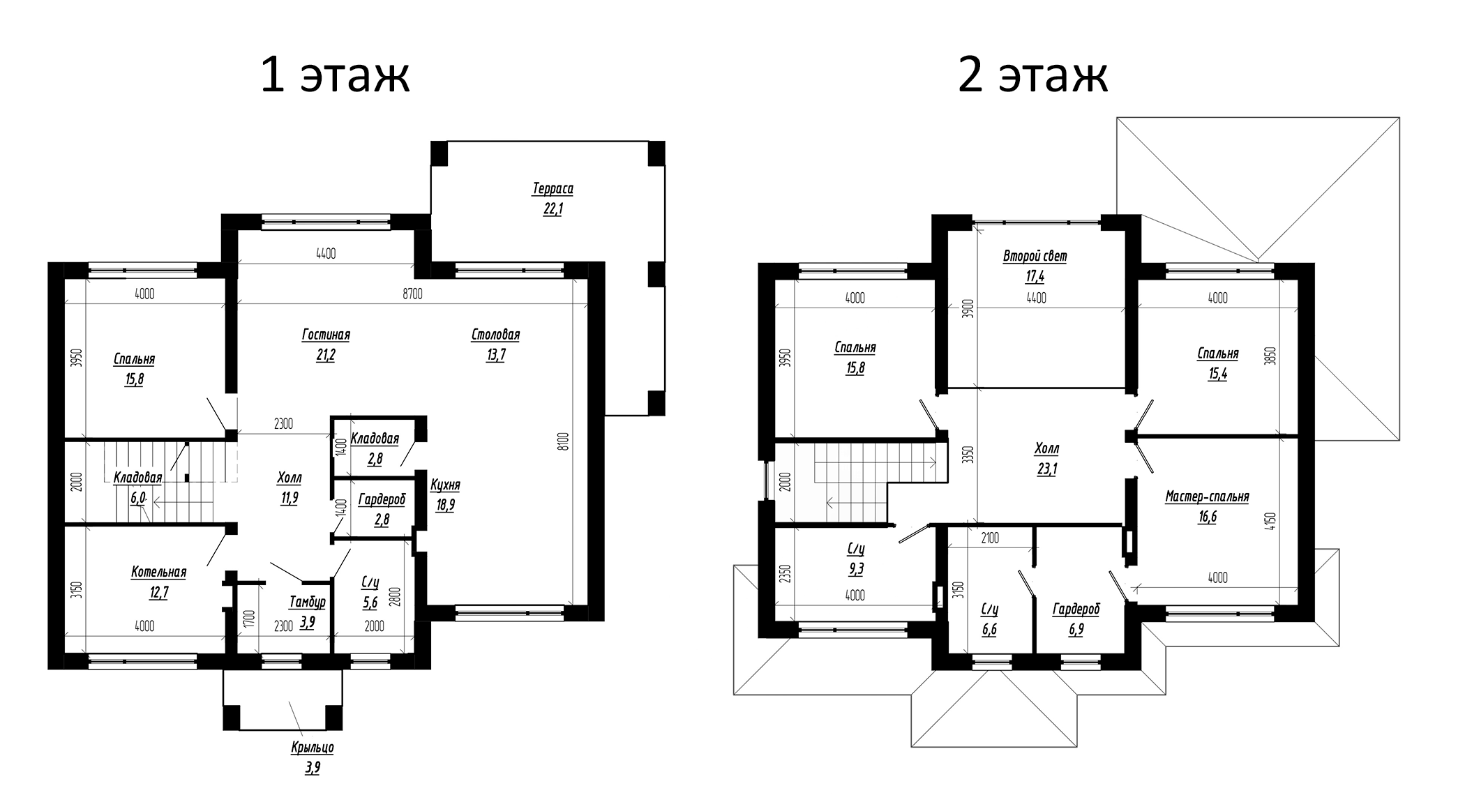 Коттеджный поселок Сходня Кантри Клаб