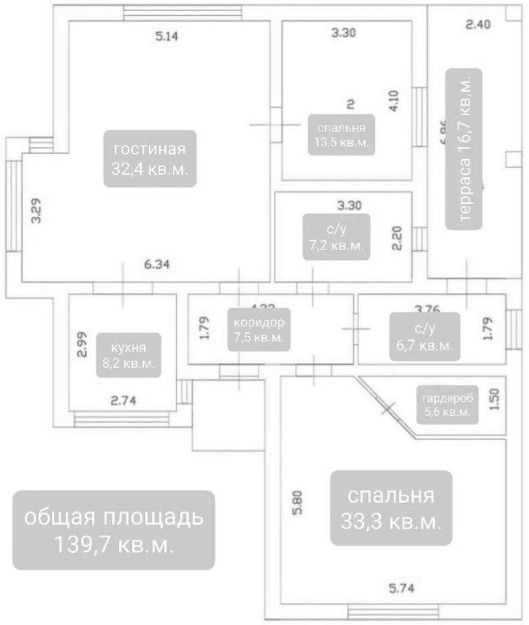 Коттеджный поселок Солнце-парк
