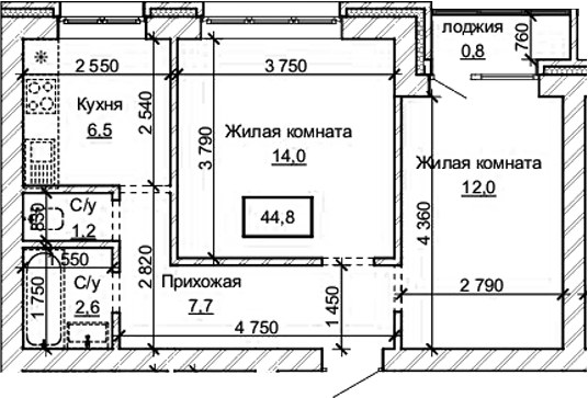 Карамель. Барнаул