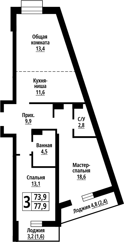 Родные берега. Барнаул