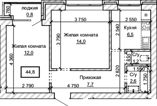 Карамель. Барнаул