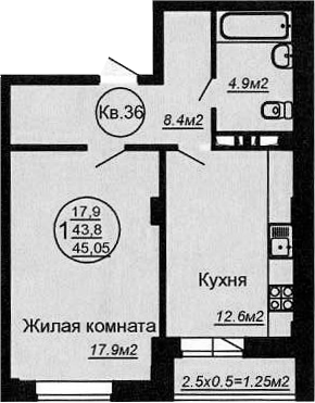 Кубаночка