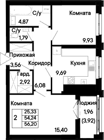 Ривьера