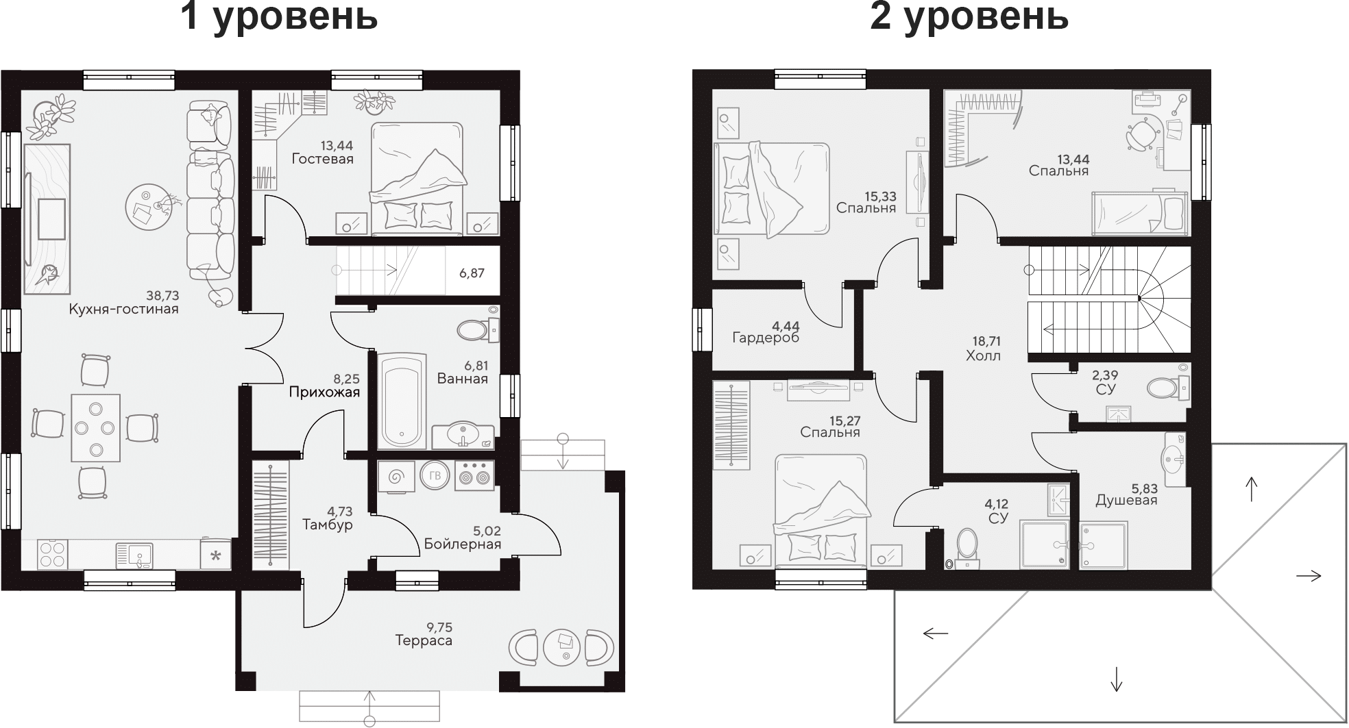 Коттеджный поселок Семигорье