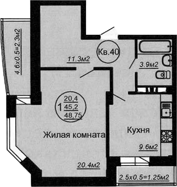 Кубаночка