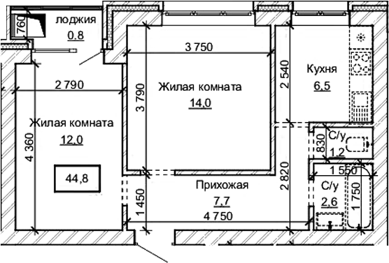 Карамель. Барнаул