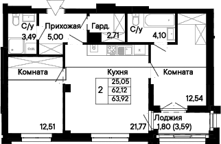 Ривьера