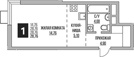 Императорские Мытищи