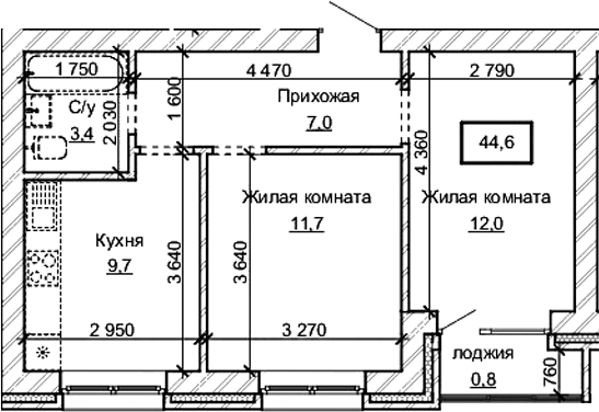 Карамель. Барнаул